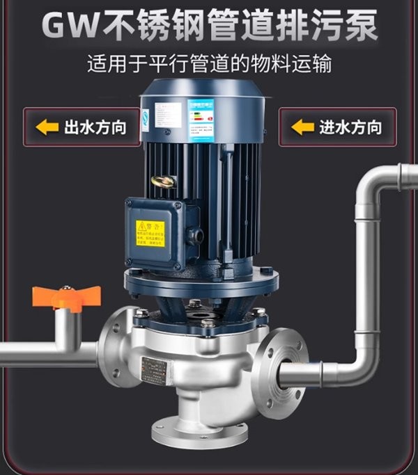GW pipeline sewage pump